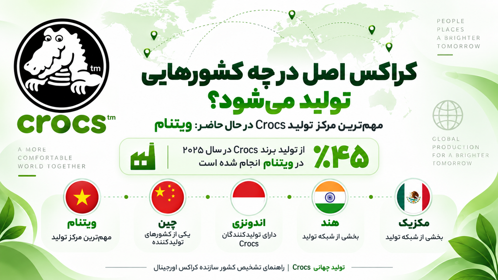 نقشه کشورهای تولیدکننده کراکس اصل شامل ویتنام چین اندونزی هند و مکزیک